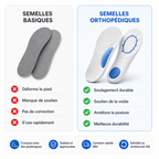 Semelles Orthopédiques 4D Anti Douleur