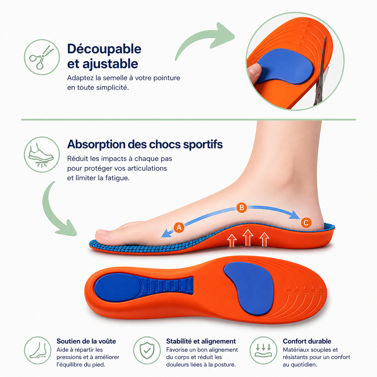 Semelles Orthopédiques Sport - Confort et Stabilité