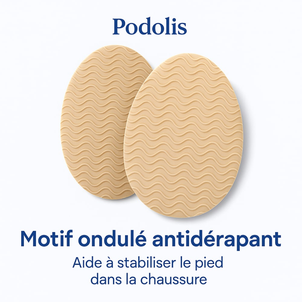 Semelles Anti-dérapantes pour Talons Sensibles — vue 3