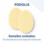 Semelles Anti-dérapantes pour Talons Sensibles — vue 4