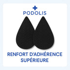 Semelles Anti-dérapantes pour Talons Sensibles — vue 9