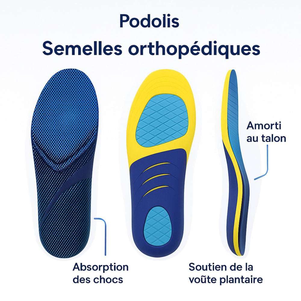 Semelles Ultra-Protection pour Douleurs Plantaires — vue 6