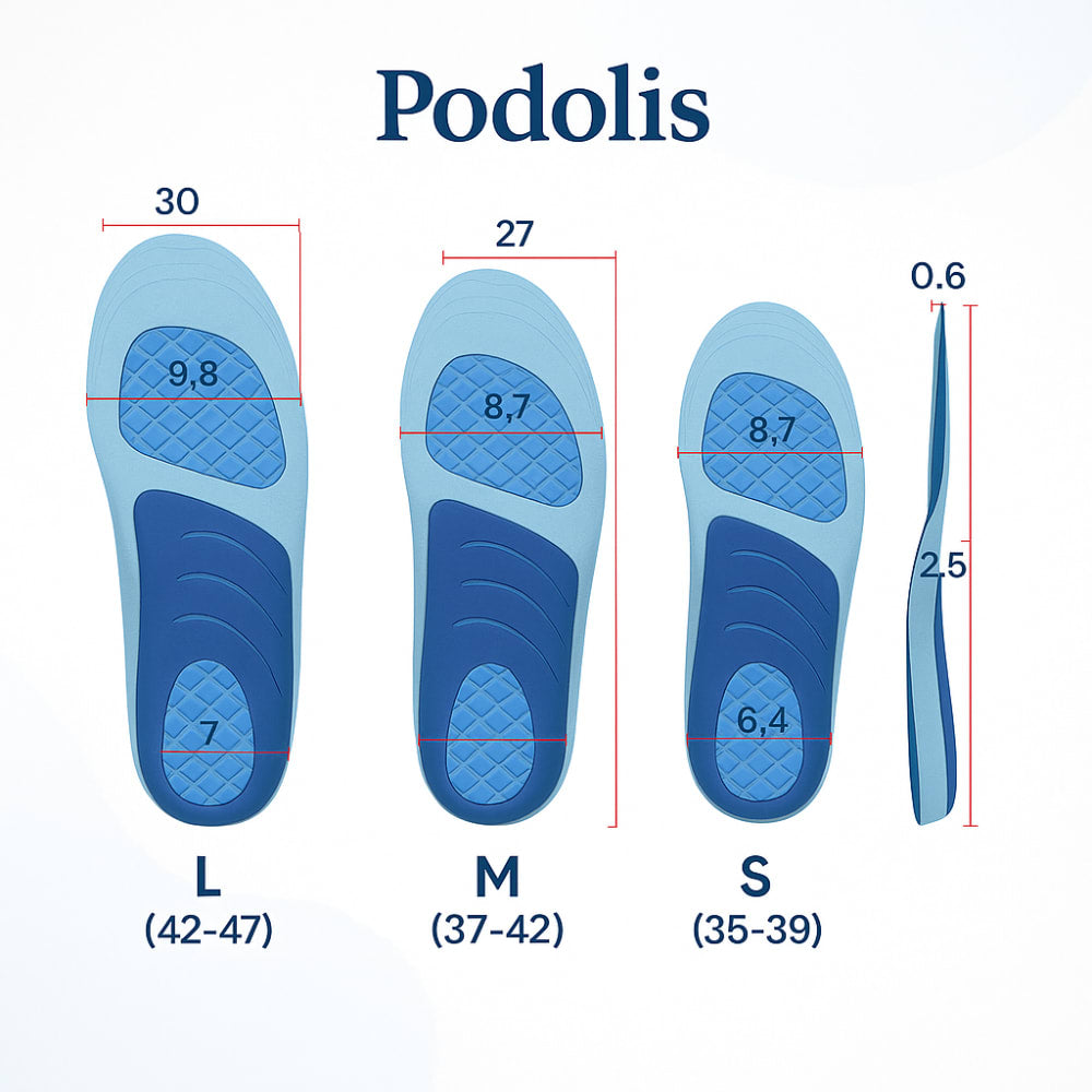 Semelles Ultra-Protection pour Douleurs Plantaires — vue 9