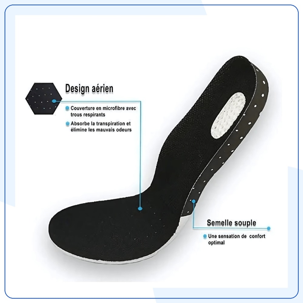 Semelles Gel Amorti Talon - Confort et Soulagement — vue 4
