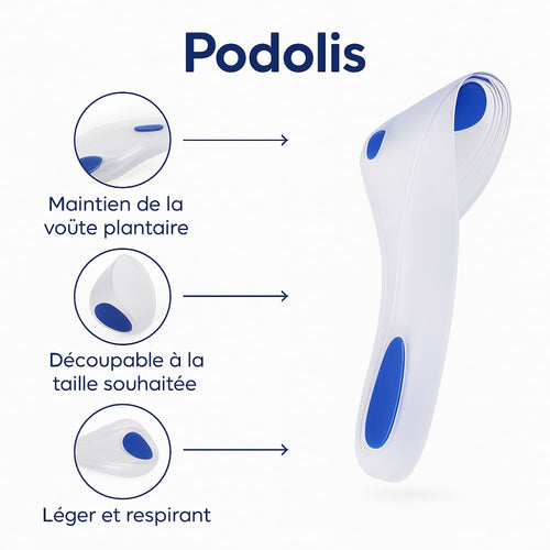 Semelle Silicone Confort | Soulagement Pieds — vue 2