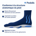 Semelle Silicone Confort | Soulagement Pieds — vue 3