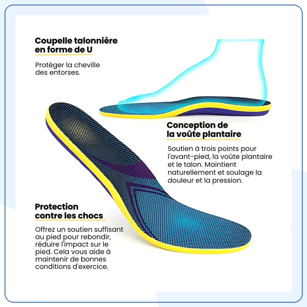 Semelles Orthopédiques Confort Quotidien — vue 3