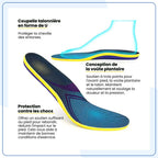 Semelles Orthopédiques Confort Quotidien — vue 3