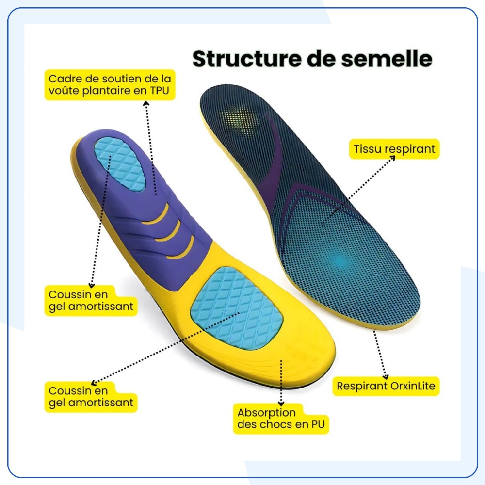 Semelles Orthopédiques Confort Quotidien — vue 4