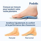Semelles Orthopédiques en Cuir - Confort Quotidien — vue 3