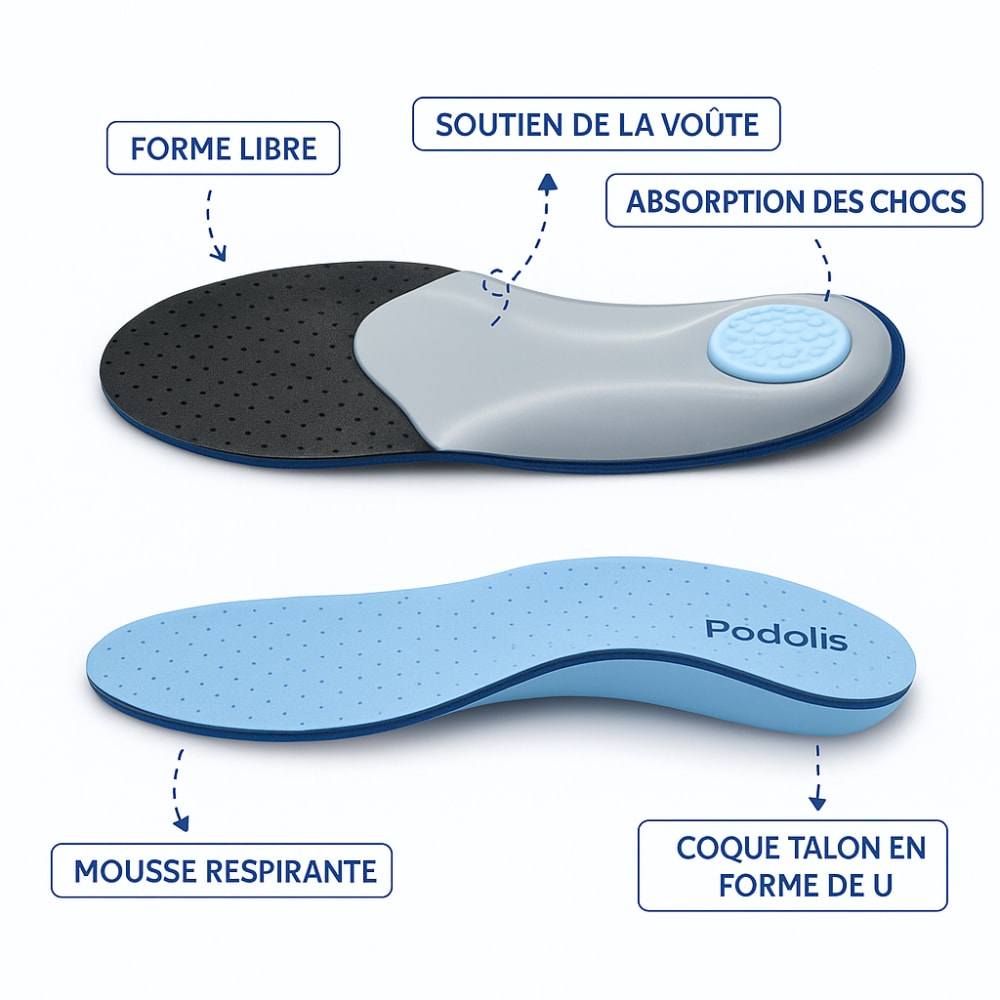 Semelles Orthopédiques en Cuir - Confort Quotidien — vue 4