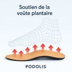 Semelles Orthopédiques en Cuir - Confort Quotidien — vue 6