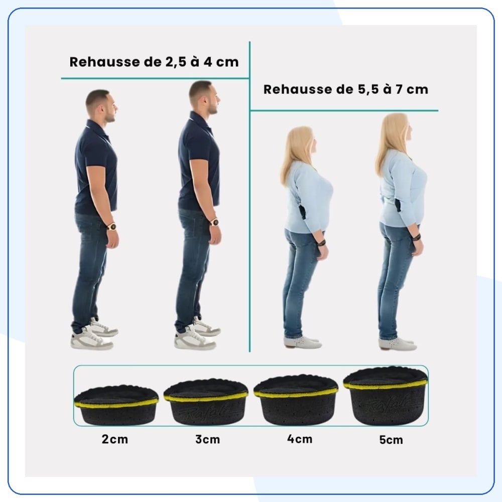 Semelles Gain de Taille Invisibles - Confort Quotidien — vue 2