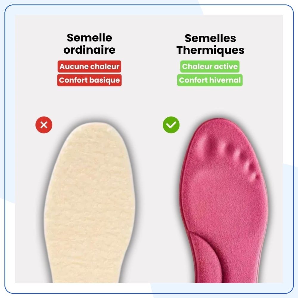 Semelles Intérieures Chaudes et Orthopédiques — vue 3