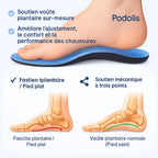 Semelles Orthopédiques Accupression — vue 4