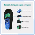 Semelles Orthopédiques pour Soulager la Douleur Plantaire — vue 5