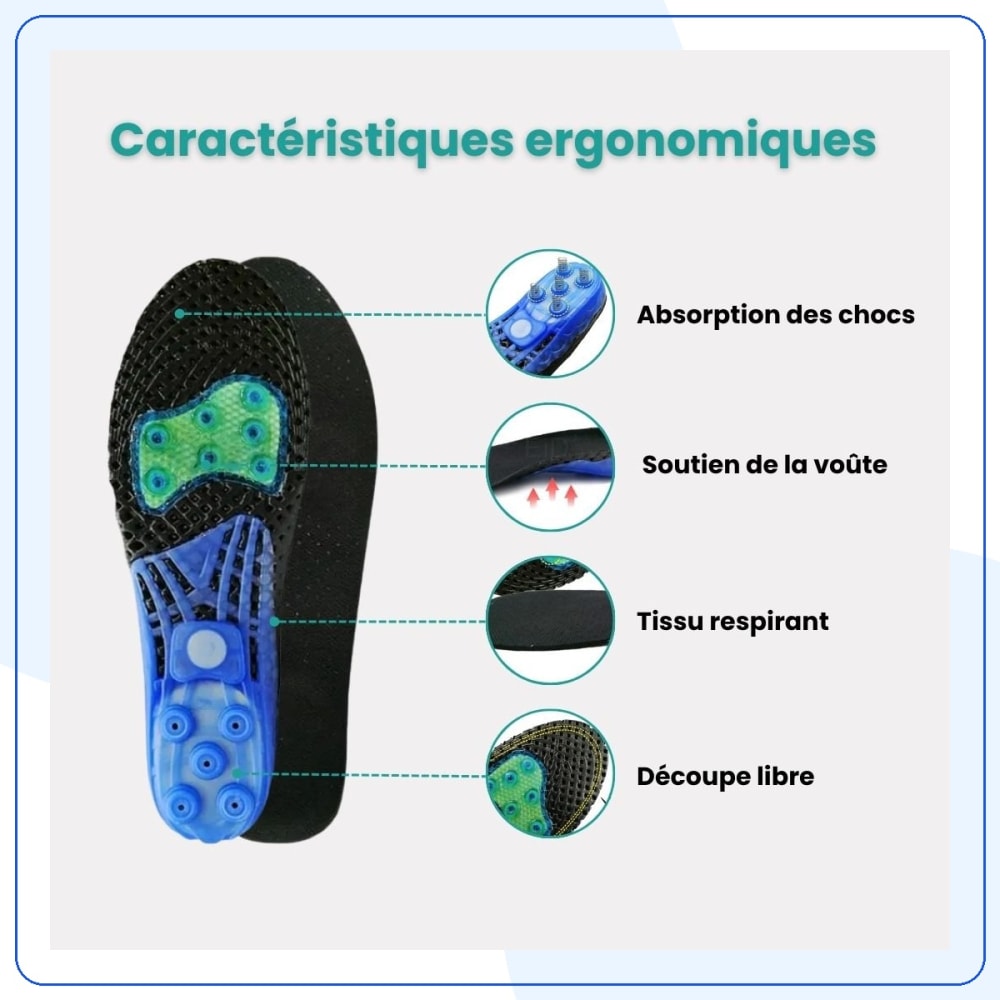 Semelles Orthopédiques pour Soulager la Douleur Plantaire — vue 5