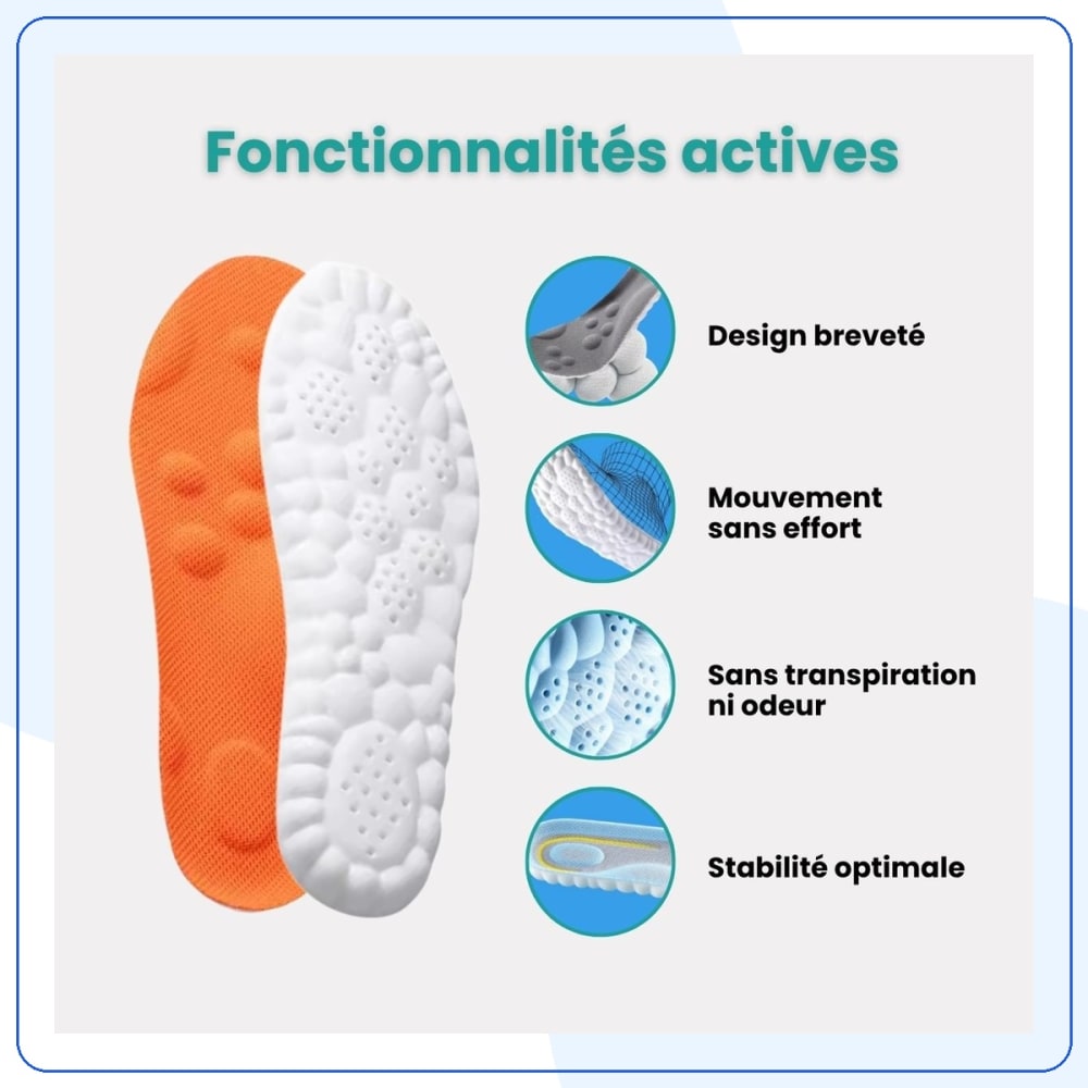Semelles Orthopédiques Confort 4D Anti-Douleur — vue 5