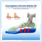 Semelles Orthopédiques Enfant | Confort & Correction — vue 3