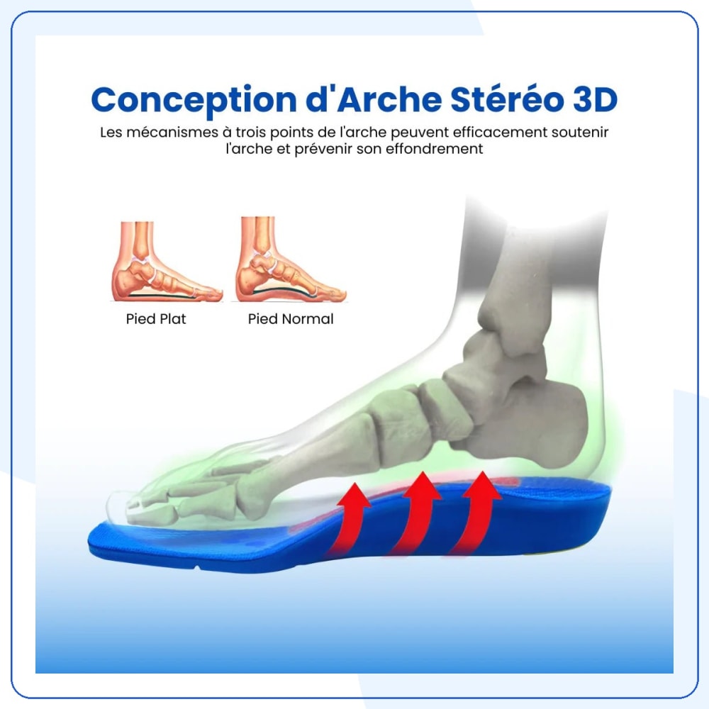 Semelles Orthopédiques Enfant | Confort & Correction — vue 3