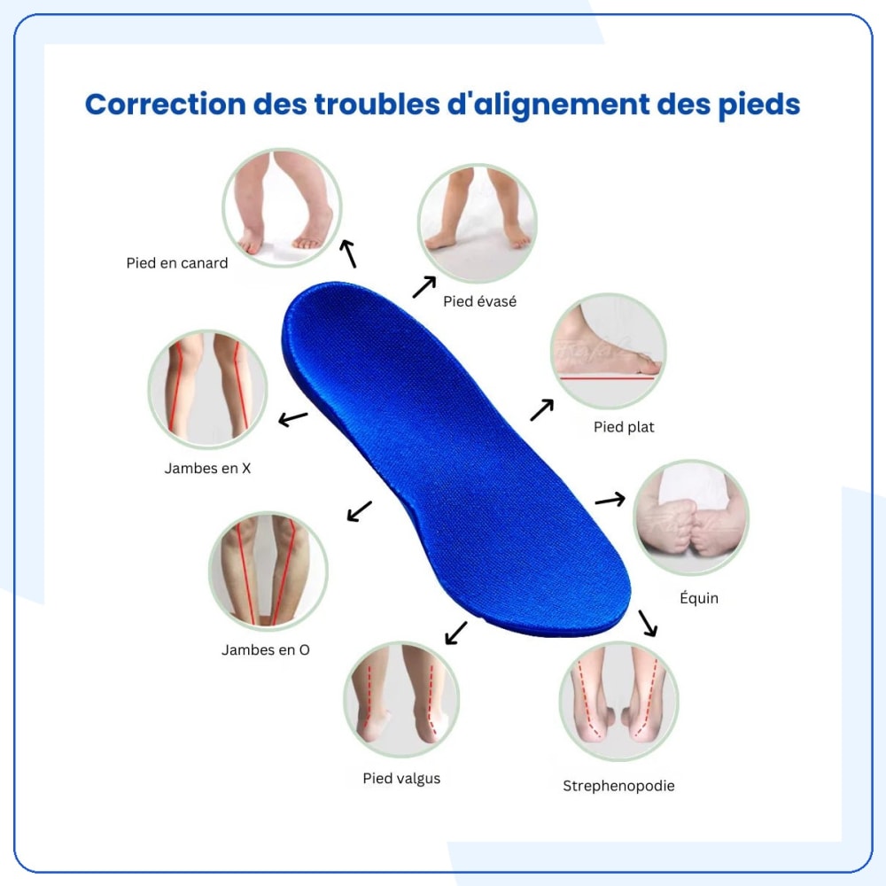 Semelles Orthopédiques Enfant | Confort & Correction — vue 4