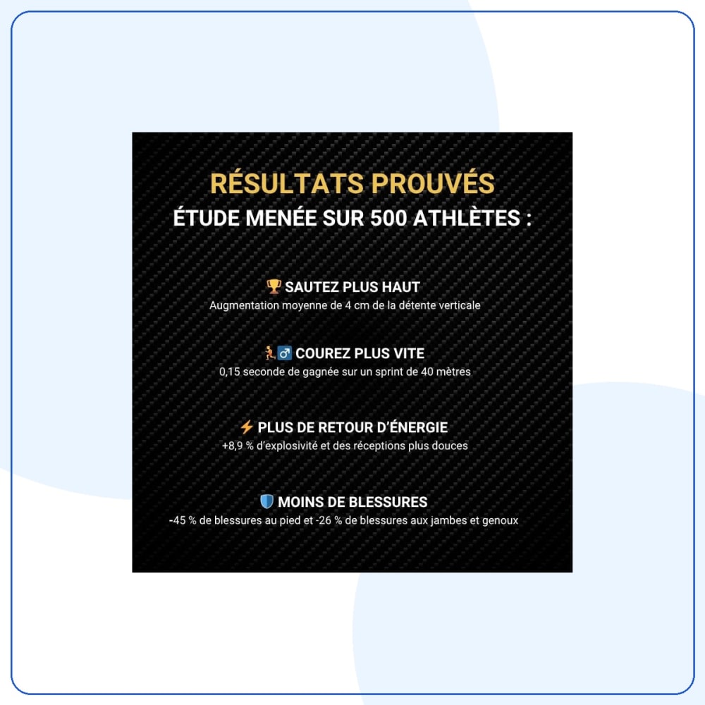 Semelles Orthopédiques Fibre de Carbone — vue 10