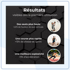 Semelles Orthopédiques Fibre de Carbone — vue 4