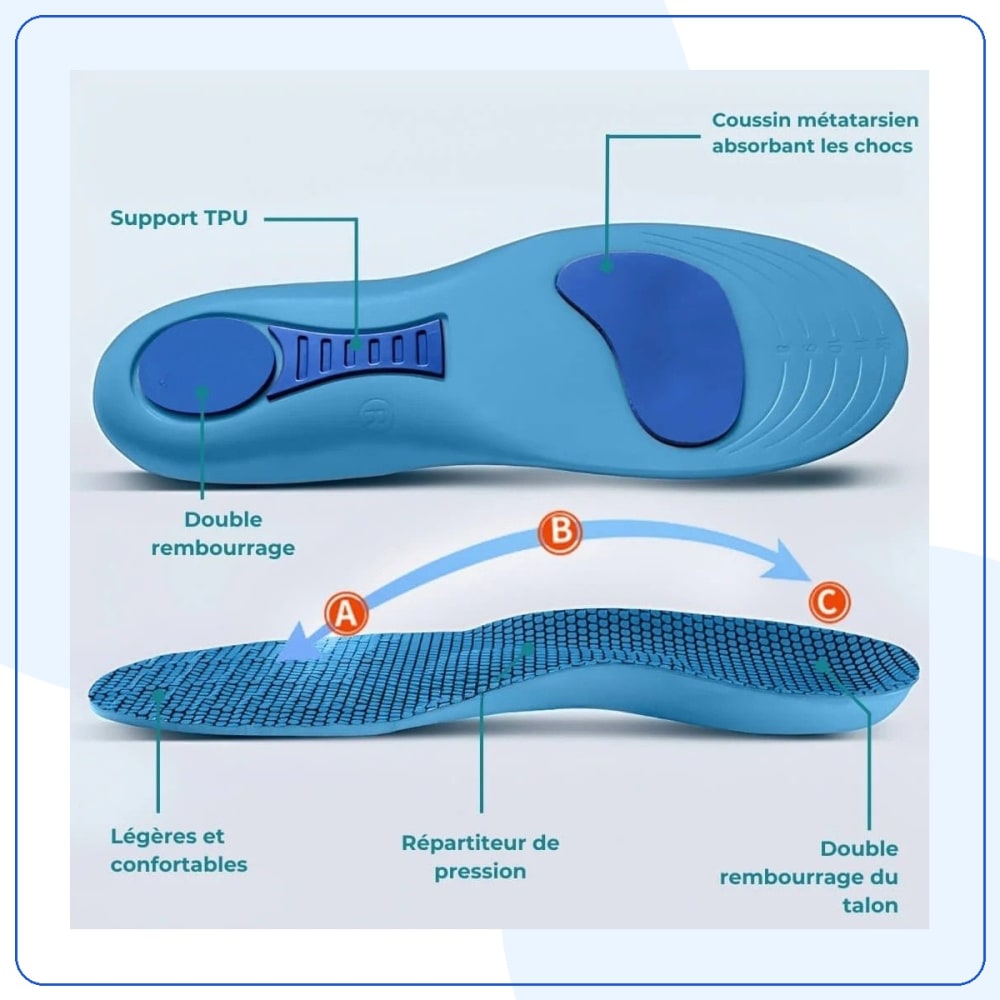 Semelles Orthopédiques Spéciales Hallux Valgus — vue 6