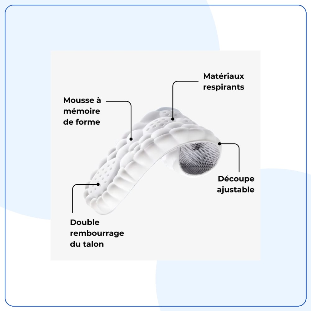 Semelles Orthopédiques 4D Anti Douleur - Podolis — vue 10