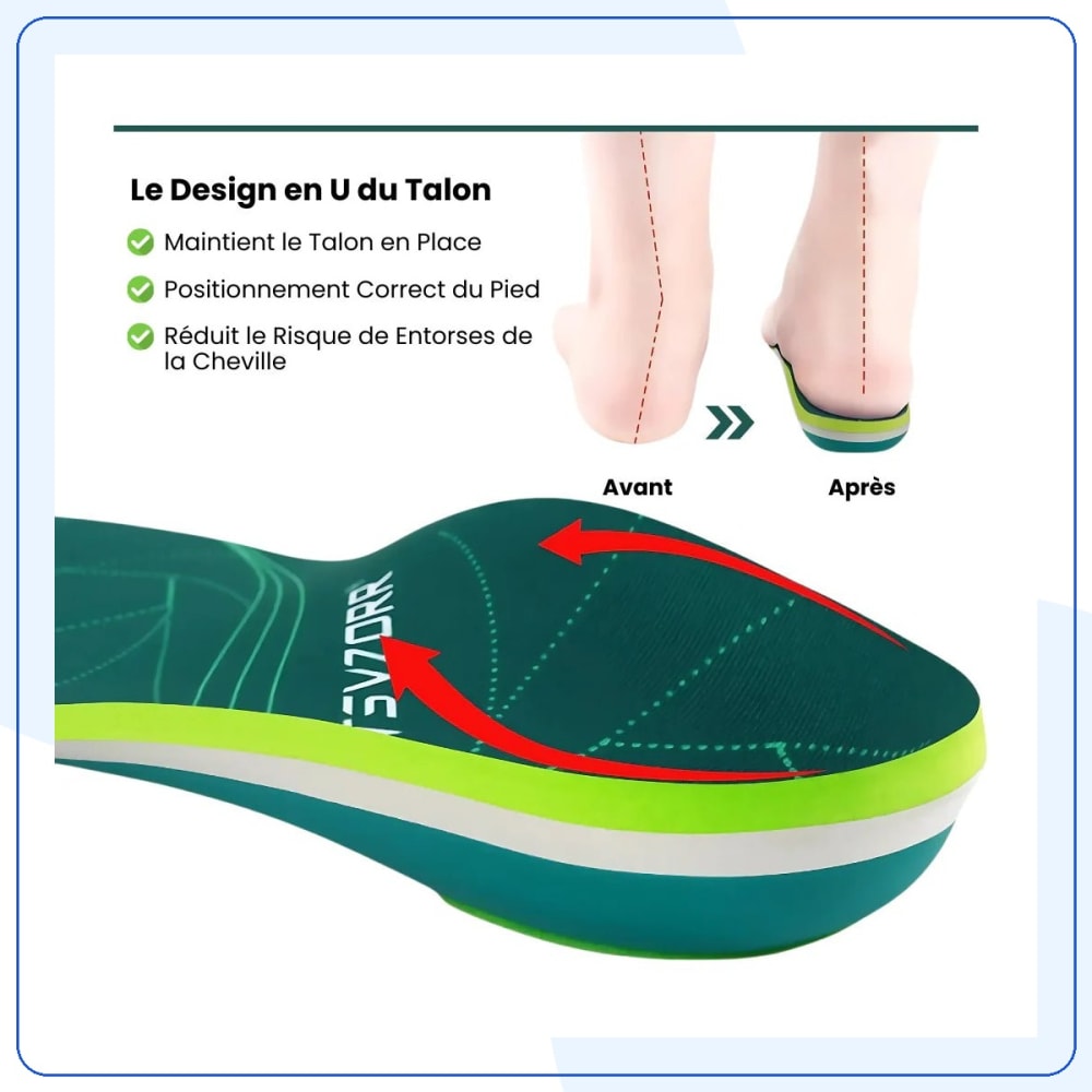 Semelles Orthopédiques UltraComfort — vue 2