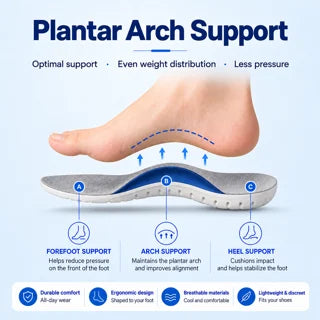 4D Support Insoles