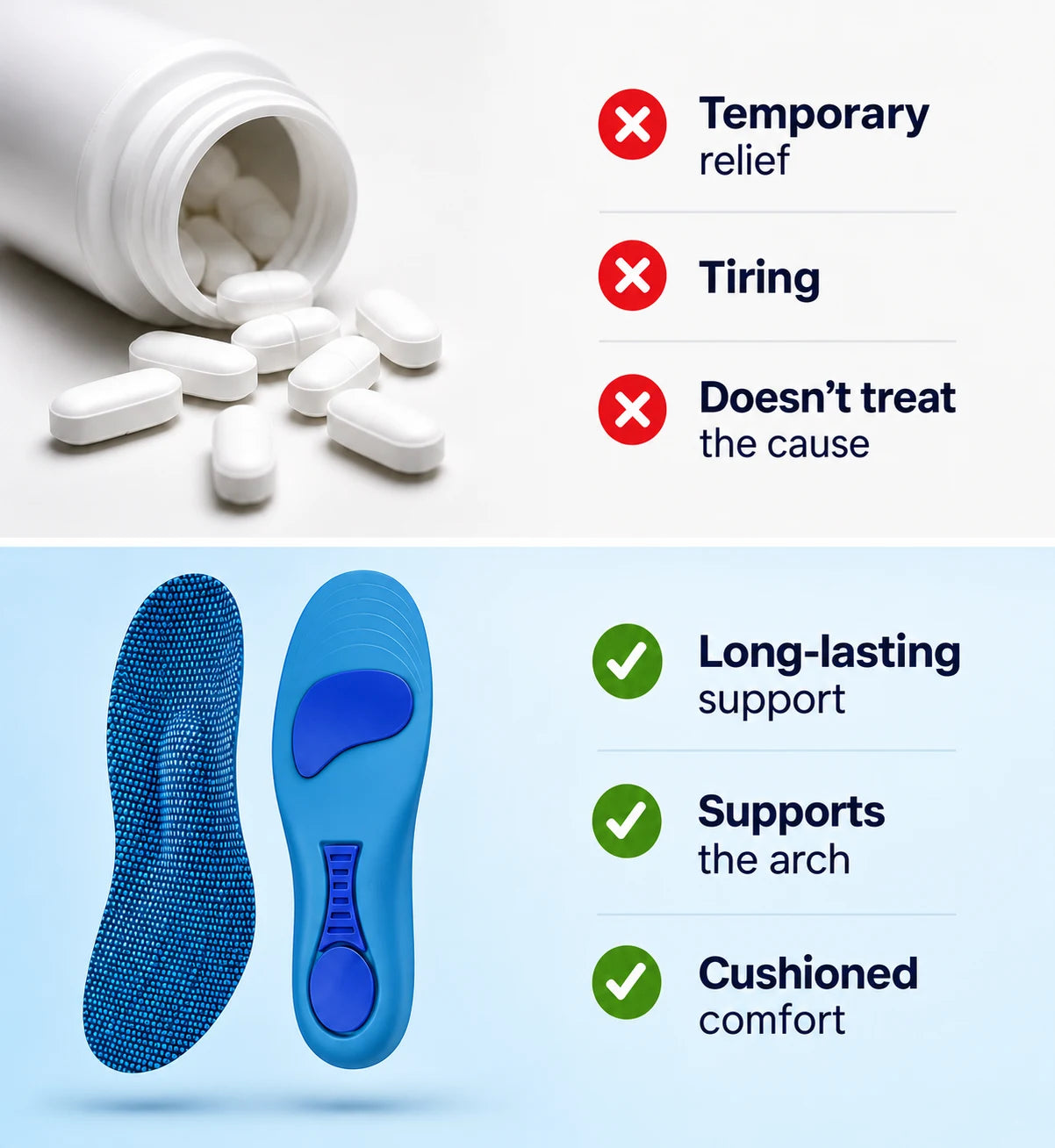 Hallux Arch Support Insoles
