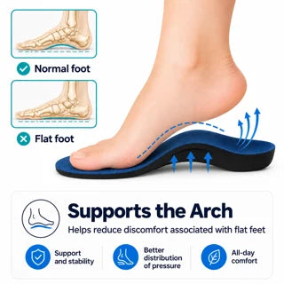 Breathable Comfort Insoles