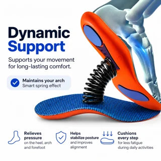 Sport Stability Insoles