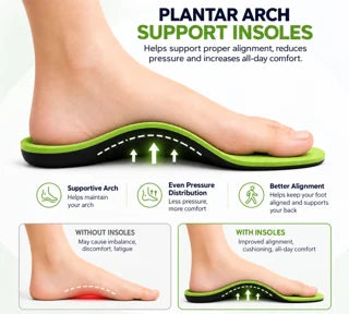 Foot Comfort Insoles