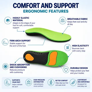 Foot Comfort Insoles