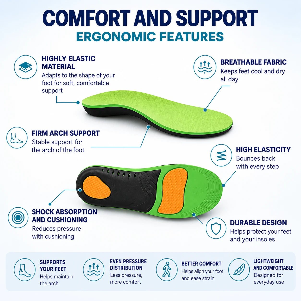 Foot Comfort Insoles