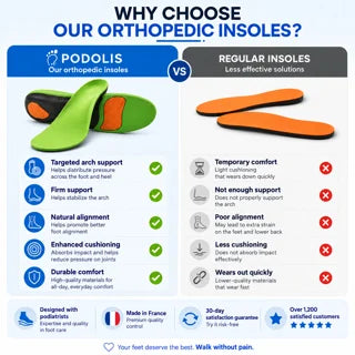 Foot Comfort Insoles