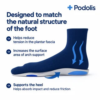 Semelle Silicone Confort | Soulagement Pieds — vue 3