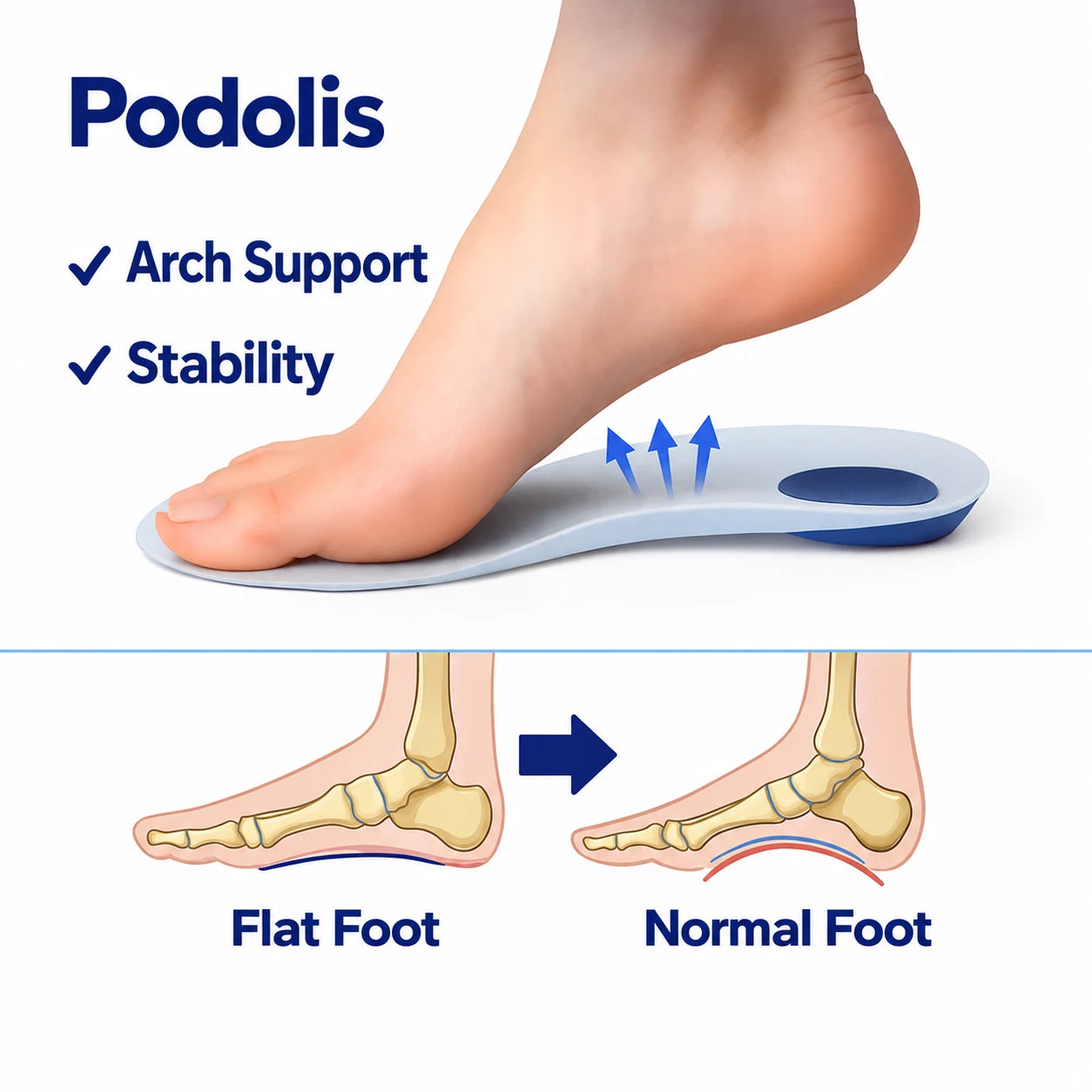 Semelle Silicone Confort | Soulagement Pieds — vue 4