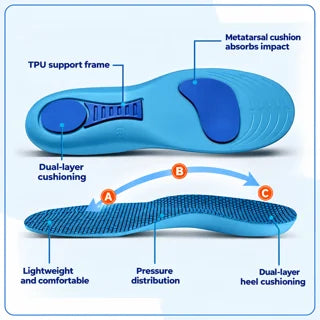 Semelles Orthopédiques Spéciales Hallux Valgus — vue 6