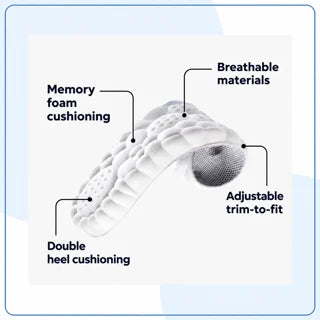 Semelles Orthopédiques 4D Anti Douleur - Podolis — vue 10