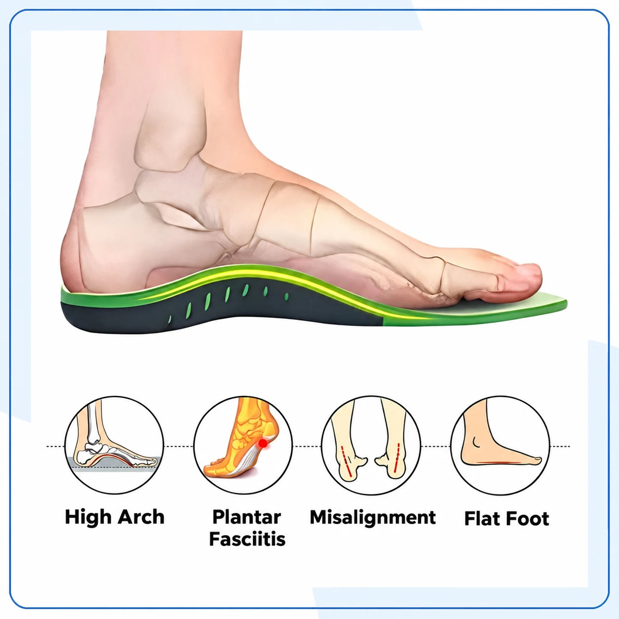 Semelles Orthopédiques Soulagement Pieds — vue 3