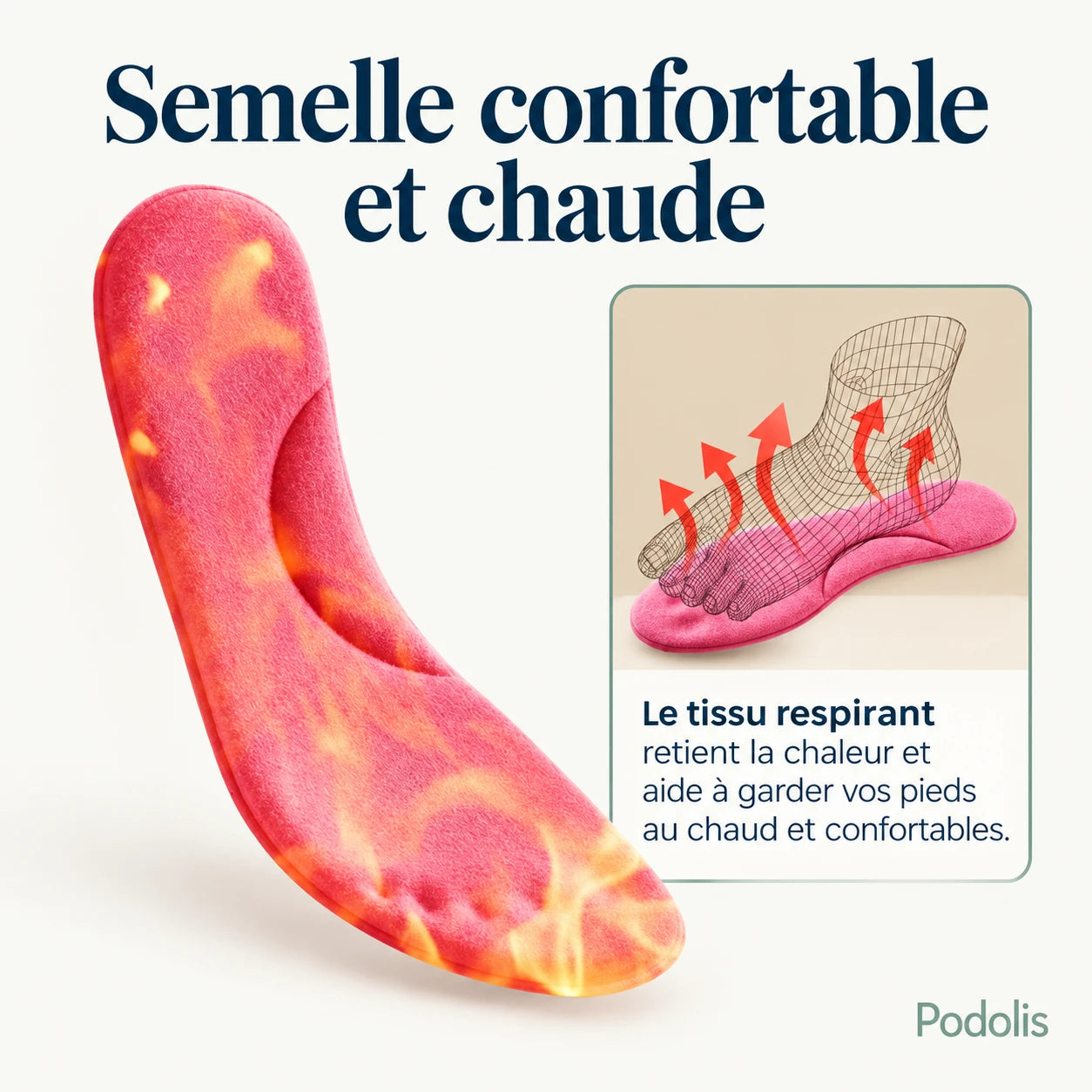 Semelles Intérieures Chaudes et Orthopédiques — vue 5