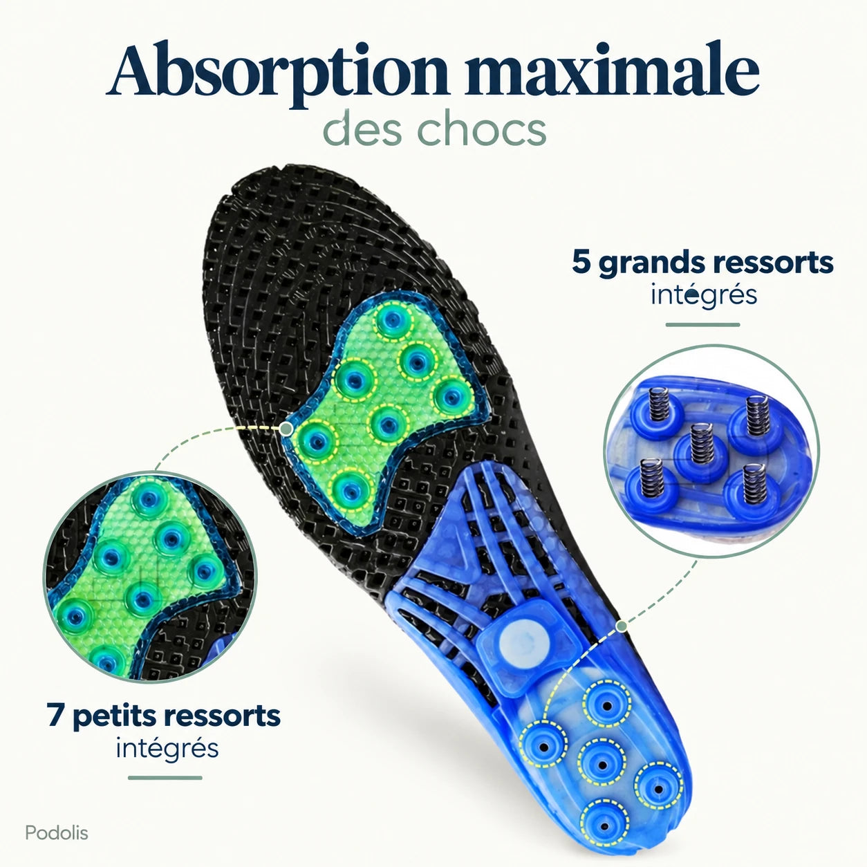 Semelles Orthopédiques pour Soulager la Douleur Plantaire — vue 9