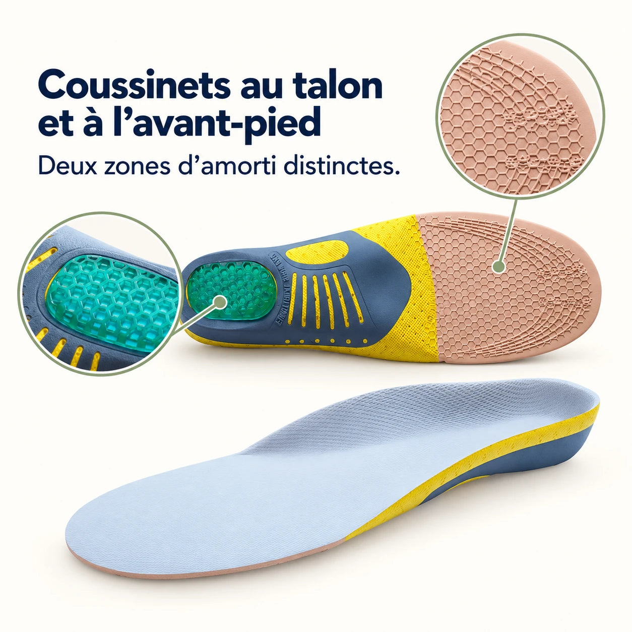 Semelles Orthopédiques – Soulagement Épine Calcanéenne & Douleur du Talon