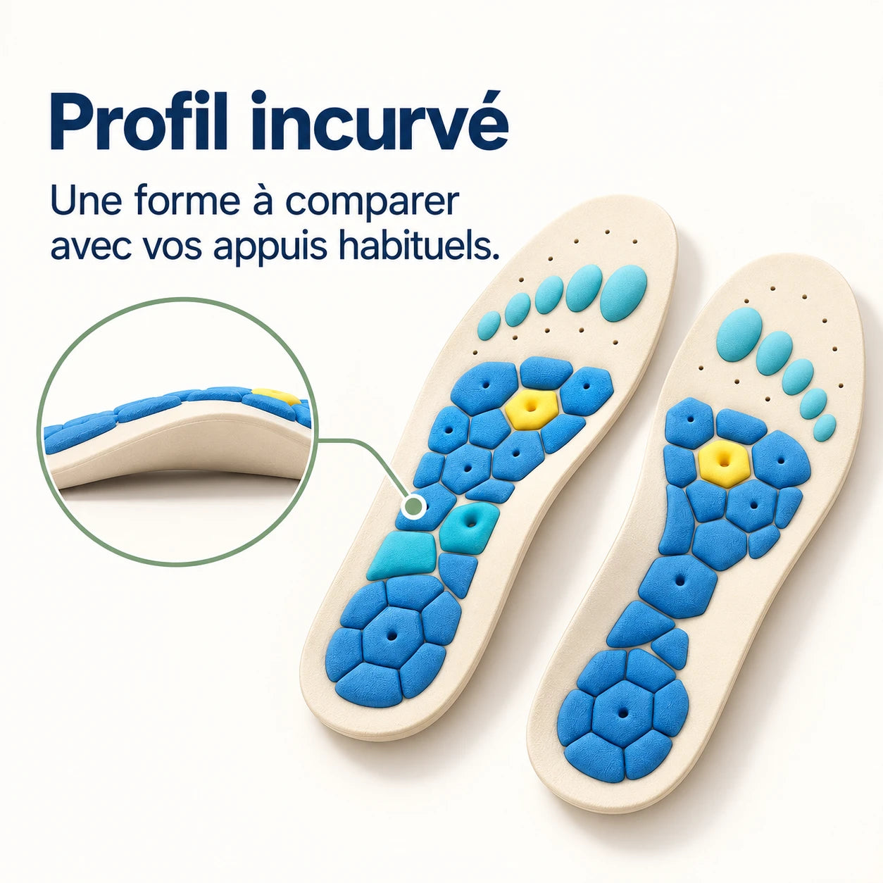 Semelles Orthopédiques Accupression — vue 3