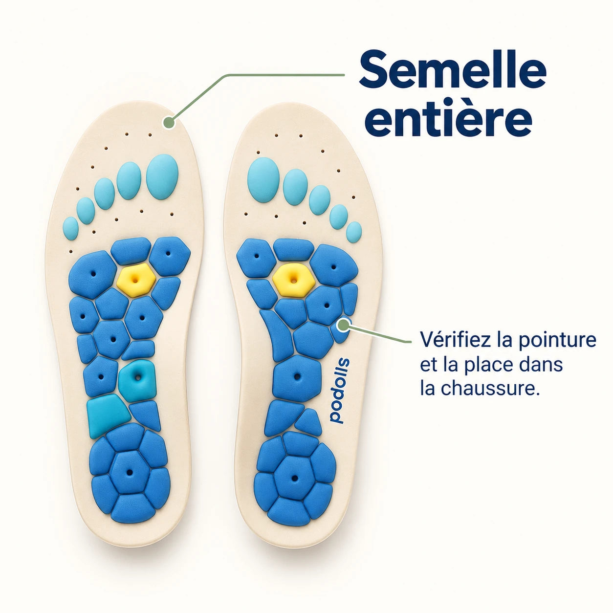 Semelles Orthopédiques Accupression — vue 4