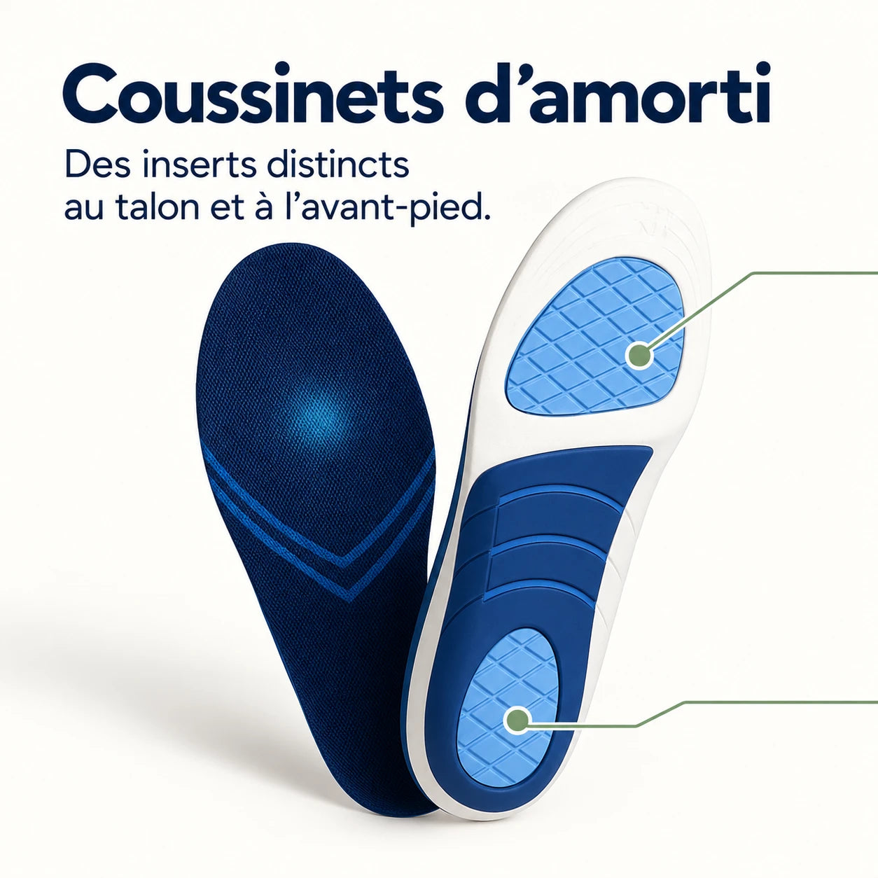 Semelles Ultra-Protection pour Douleurs Plantaires — vue 2