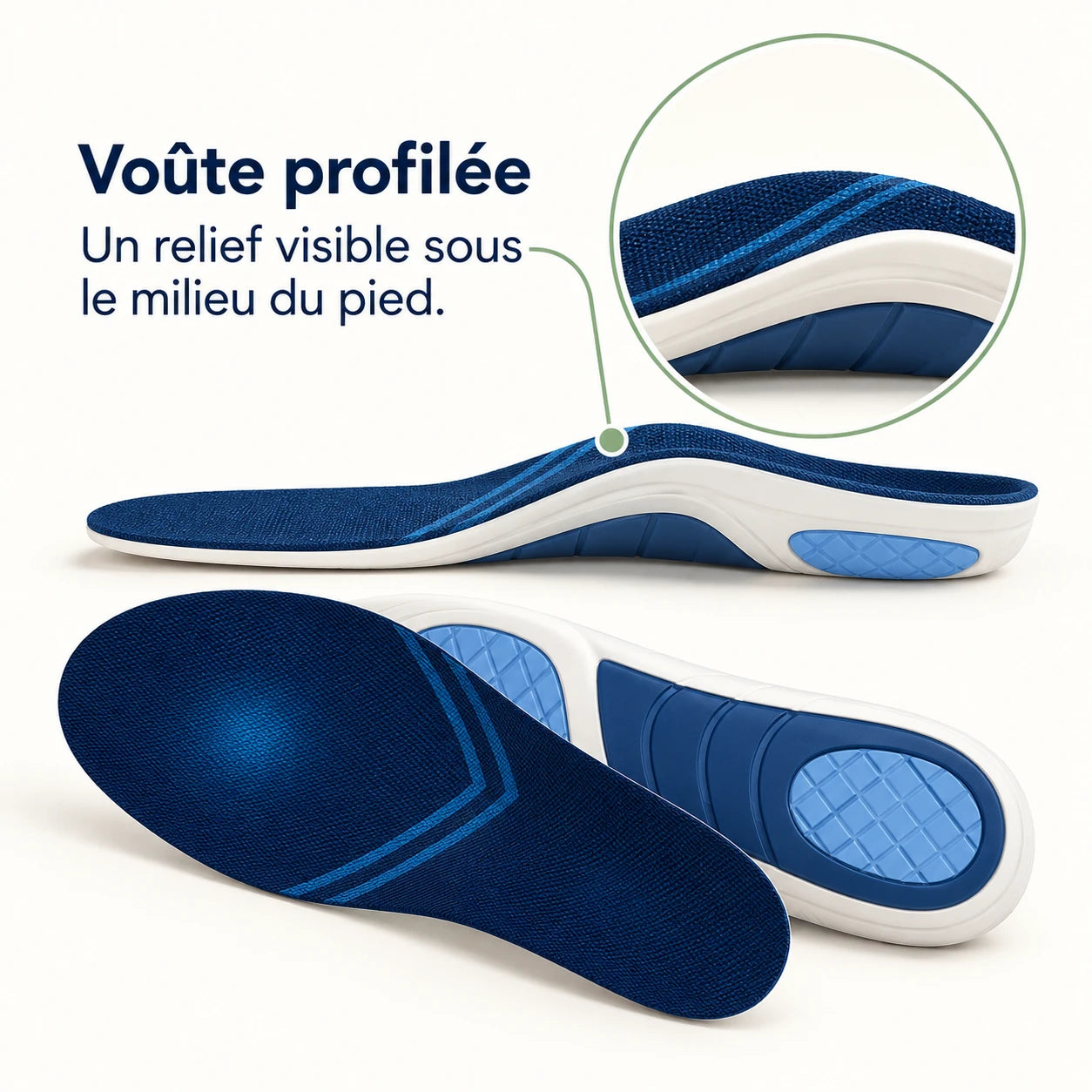 Semelles Ultra-Protection pour Douleurs Plantaires — vue 3